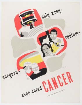 Cancer: three vignettes showing radiotherapy and surgery as the only effective cures, all other remedies being by implication ineffectual. Colour lithograph after D. Fellnagel, 1941.