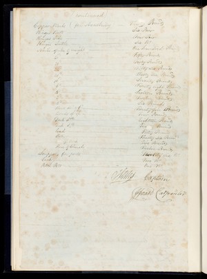 view HMS Theseus: Request for carpenter's stores, 25th Sept. 1799. - Second side only, for first side see L0048424