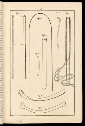 Obstetric tools