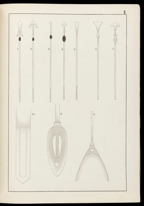 Types of spear (?)