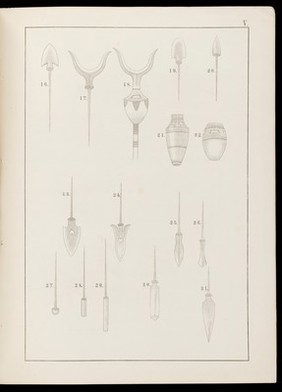 Types of spear (?)