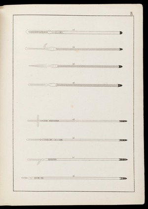 view Types of sword (?)