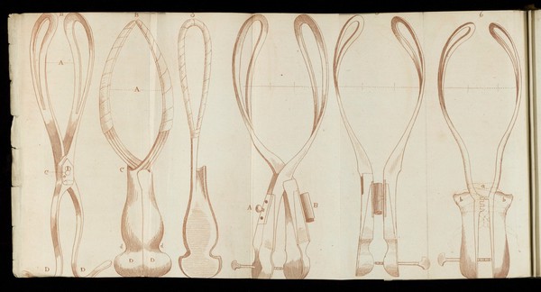 A system of obstetrical tables, with explanations; representing the foundations of the theory and practice of midwifery / [John Aitken].