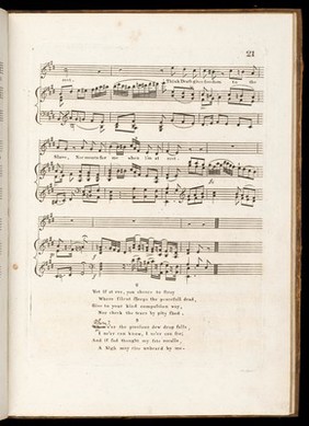 Dr. Haydn's VI original canzonettas : for the voice with accompaniment for the pianoforte dedicated to Mrs John Hunter.