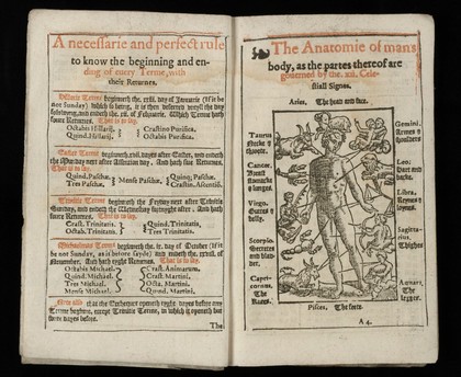 Frende. 1593. A new almanacke and prognostication, seruing for the yeere of our Lorde God. M.D. XCIII. : Composed according to lawfull and lawdable art, and referred specially to the meridian and eleuation of the northeren pole of Canterburie, but may serue vniuersally, without any great error, for most partes of Englande. / By Gabriell Frende, practitioner in Astrologie and phisicke.