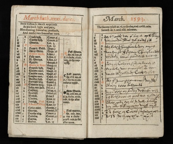 Frende. 1593. A new almanacke and prognostication, seruing for the yeere of our Lorde God. M.D. XCIII. : Composed according to lawfull and lawdable art, and referred specially to the meridian and eleuation of the northeren pole of Canterburie, but may serue vniuersally, without any great error, for most partes of Englande. / By Gabriell Frende, practitioner in Astrologie and phisicke.