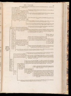 De corporis humani structura et usu libri III. Tabulis methodice explicati, iconibus accurate illustrati / [Felix Platter].