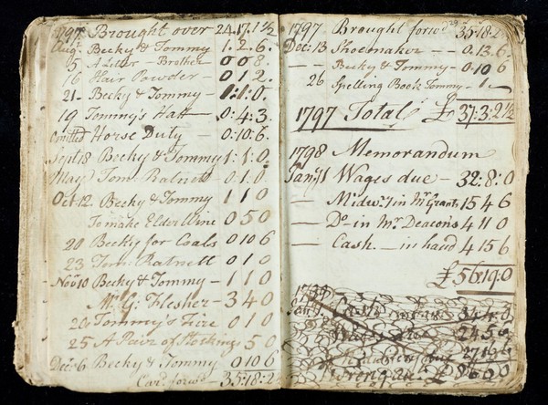 Pages from the account book of a medical practitioner in the Towcester-Litchborough area of Northamptonshire. Accounts of childbirth relate to deliveries made by the owner and his business associates Messrs. Grant and Deacon of Towcester. These contain details of dates of birth, mothers, sex of infant, and fees levied. Other accounts of income and expenditure are both professional and domestic, with occasional notices of inoculations. The initials 'T.W.' are present throughout the volume, and internal evidence suggests that the accounts are of a member of the Watkins family, several generations of which practised medicine in Towcester. The owner was possibly Timothy Watkins, grandfather of John Webb Watkins (1833-1903).