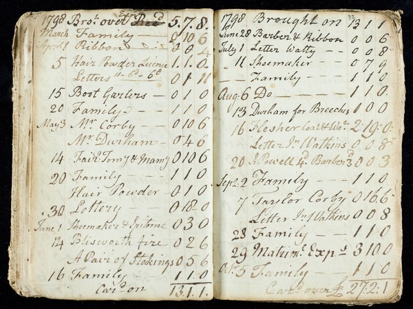 Pages from the account book of a medical practitioner in the Towcester-Litchborough area of Northamptonshire. Accounts of childbirth relate to deliveries made by the owner and his business associates Messrs. Grant and Deacon of Towcester. These contain details of dates of birth, mothers, sex of infant, and fees levied. Other accounts of income and expenditure are both professional and domestic, with occasional notices of inoculations. The initials 'T.W.' are present throughout the volume, and internal evidence suggests that the accounts are of a member of the Watkins family, several generations of which practised medicine in Towcester. The owner was possibly Timothy Watkins, grandfather of John Webb Watkins (1833-1903).