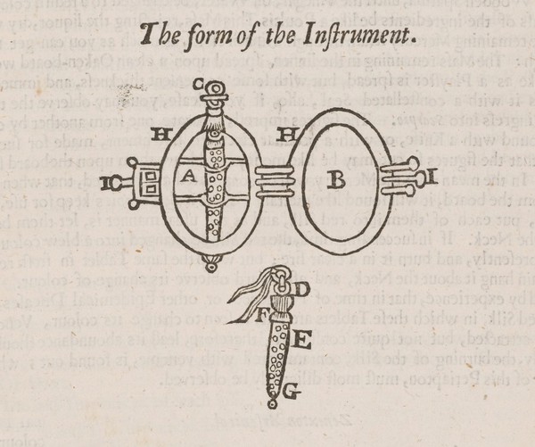 Bazilica chymica, et praxis chymiatricæ, or Royal and practical chymistry in three treatises. Wherein all those excellent medicines and chymical preparations are fully discovered, from whence our modern chymists have drawn their choicest remedies / Being a translation of Oswald Crollius his Royal chymistry, augmented and inl. by John Hartman. To which is added his Treatise of signatures of internal things. Or, A true and lively anatomy of the greater and lesser world. As also the Practice of chymistry of John Hartman, M.D., augmented and inlarged by his son [G.E. Hartmann]. All faithfully Englished by a lover of chymistry.