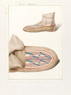 North American artefacts and places. Album of drawings and watercolours attributed to Thomas Bateman