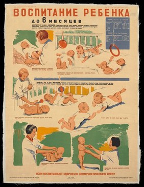 Care of babies from 1 to 6 months old. Colour lithograph after Ki︠st︡iakovskai︠a︡, 1932.