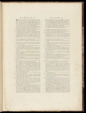 Anatomia uteri humani gravidi tabulis illustrata ... The anatomy of the human gravid uteris exhibited in figures / [William Hunter].