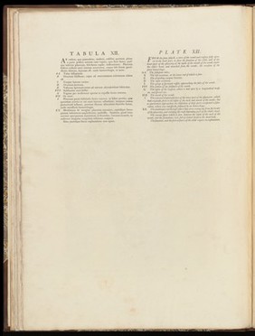 Anatomia uteri humani gravidi tabulis illustrata ... The anatomy of the human gravid uteris exhibited in figures / [William Hunter].