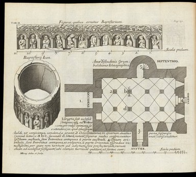 De rebus Britannicis collectanea / Cum Thomae Hearnii praefatione notis et indice ad editionem primam.