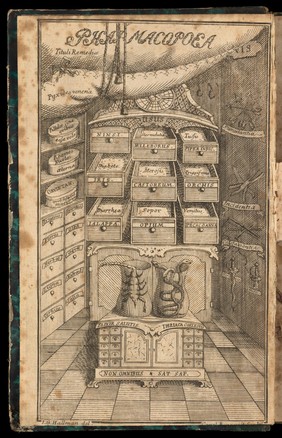 Materia medica, liber I. De plantis. Secundum genera, loca, nomina, qualitates, vires, differentias, durationes, simplicia, modos, usus, synonyma, culturas, praeparata, potentias, composita, digestus / [Carl von Linné].