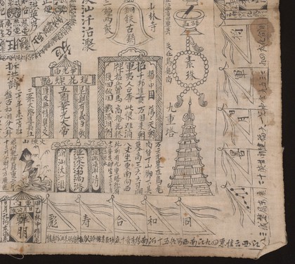 Cloth with illustrations and inscriptions