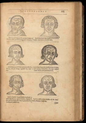 Physiognomie, and chiromancie, metoposcopie, The symmetrical proportions and signal moles of the body : fully and accurately explained; with their natural-predictive significations both to men and women ... With The subject of dreams made plain, whereunto is added The art of memory / [Richard Saunders].