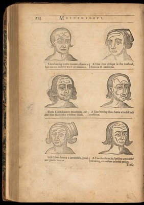 Physiognomie, and chiromancie, metoposcopie, The symmetrical proportions and signal moles of the body : fully and accurately explained; with their natural-predictive significations both to men and women ... With The subject of dreams made plain, whereunto is added The art of memory / [Richard Saunders].