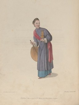 The costume of China / illustrated by sixty engravings: with explanations in English and French. By George Henry Mason.