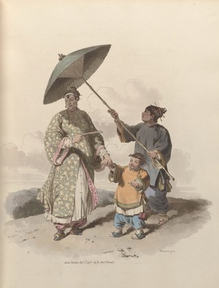 The costume of China / [William Alexander].