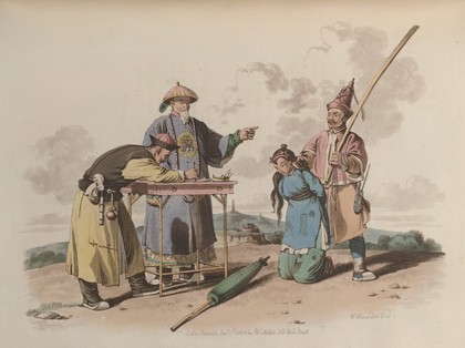 The costume of China / [William Alexander].