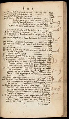 A catalogue of the valuable library ... Which will be sold by auction, by Leigh and Sotheby ... February 6, 1786, and ... the eleven following days / [John Lewis Petit].