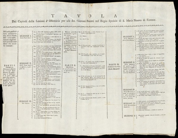 Dell'arte ostetricia trattato ... diviso in tre parti precedute da varj ragionamenti / [Giuseppe Vespa].
