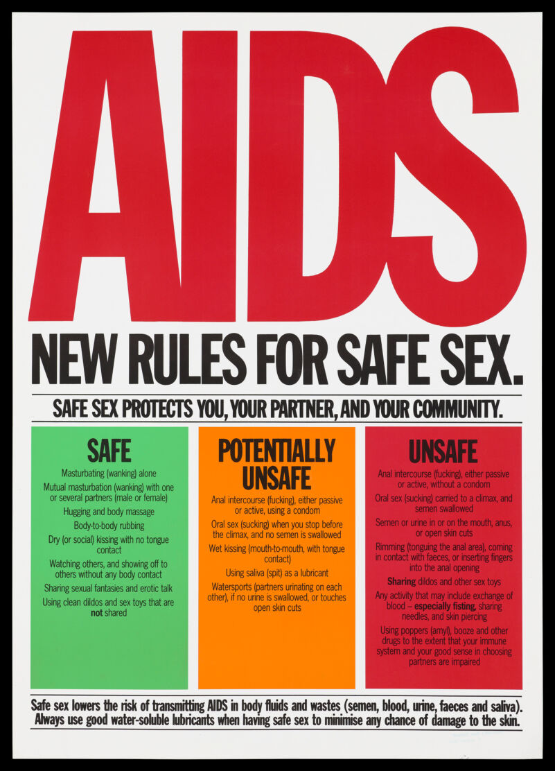 Rules For Safe Potentially Unsafe And Unsafe Sex To Prevent Aids Colour Lithograph Wellcome 8781