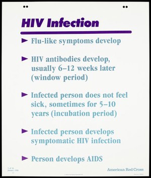 view List of symptoms of HIV infection that lead to AIDS; fifth of sixteen advertisement posters by the American Red Cross promoting education about AIDS. Colour lithograph, 1990.