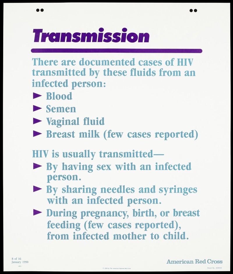 List of ways HIV is transmitted; eighth of sixteen advertisement