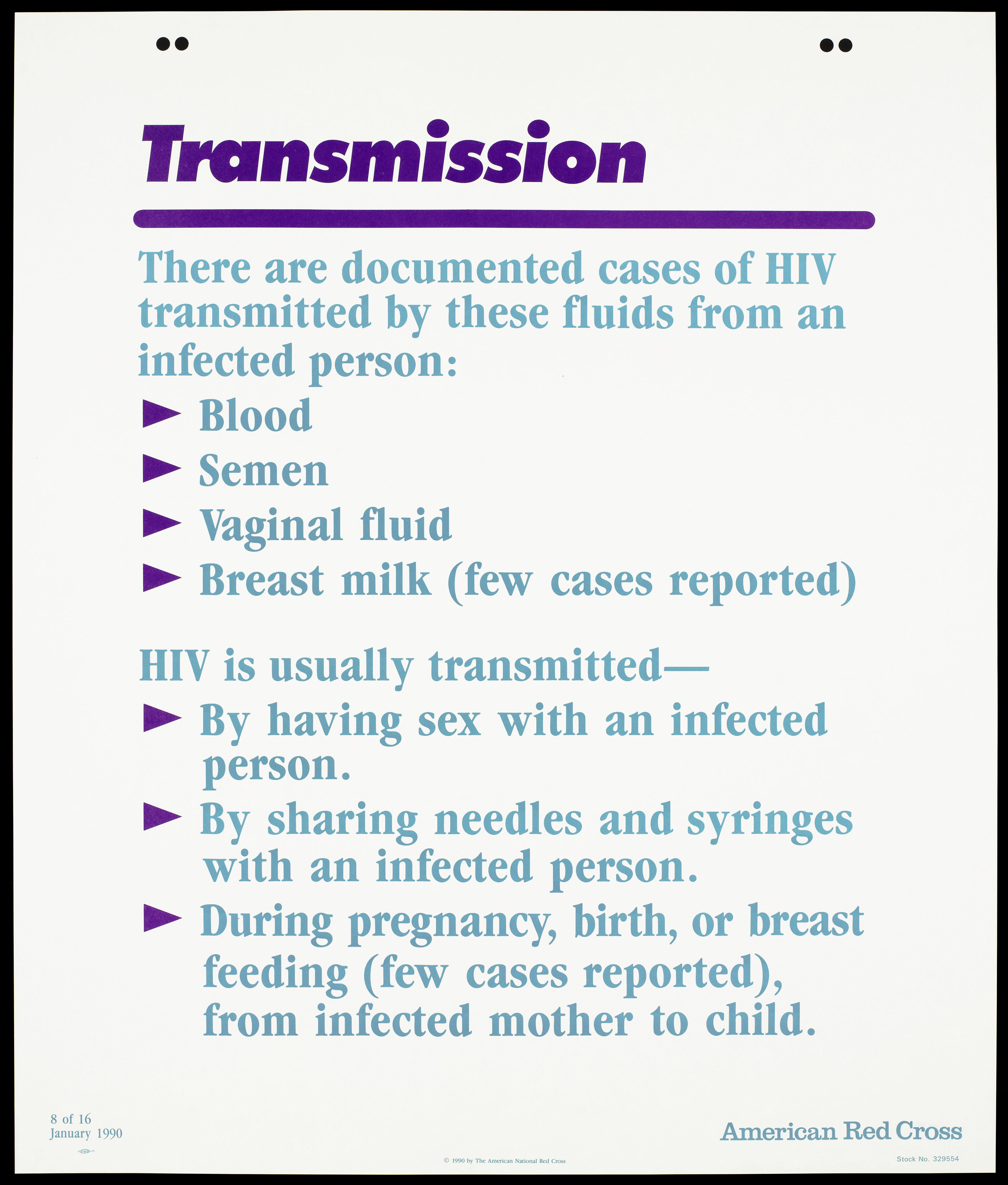 List of ways hiv is transmitted eighth of sixteen advertisement