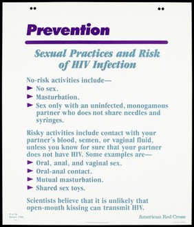 List of sexual practices and risk of HIV infection; ninth of sixteen advertisement posters by the American Red Cross promoting education about AIDS. Colour lithograph, 1990.