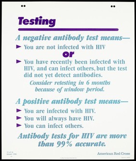 Explanation on how to test for HIV; thirtheenth of sixteen advertisement posters by the American Red Cross promoting education about AIDS. Colour lithograph, 1990.