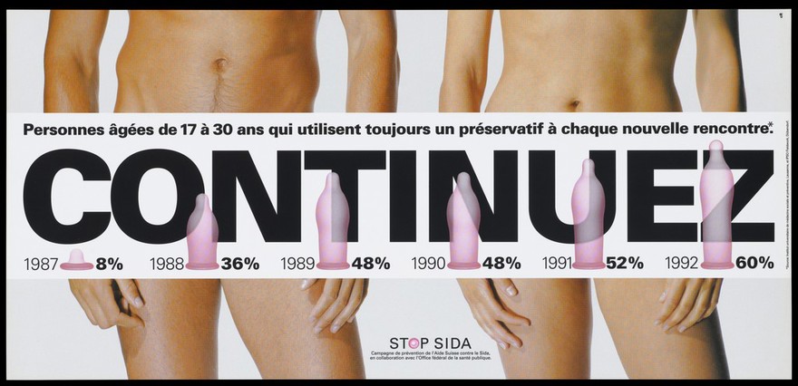 'Stop AIDS campaign poster