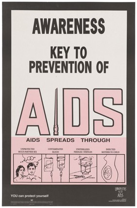 An illustrated message about how AIDS spreads; an advertisement for the National AIDS Control Organisation, Ministry of Health and Family Welfare, Goverment of India. Colour lithograph by March 1993.