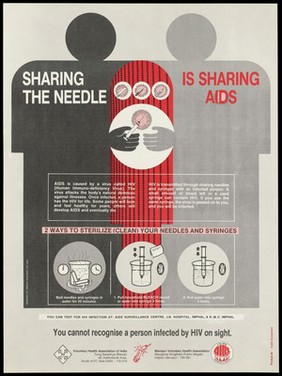 How to sterilize needles and syringes to avoid AIDS