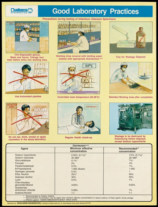 Illustrated guidelines on good laboratory practices and precautions