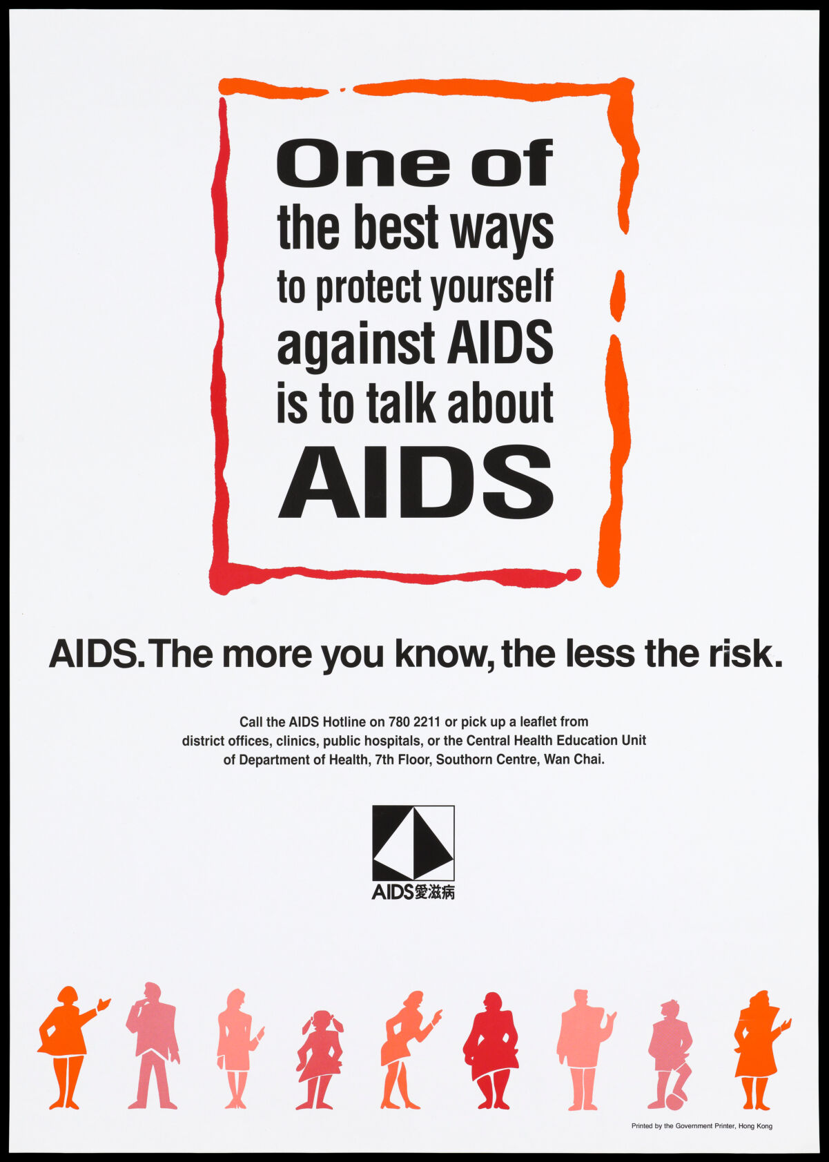 AIDS prevention adve… Collection