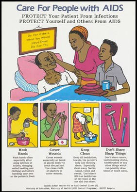 How to protect from and prevent AIDS