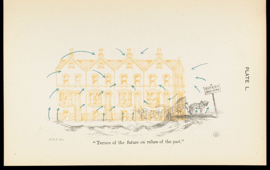 Dangers to health : a pictorial guide to domestic sanitary defects / by T. Pridgin Teale.