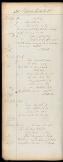 London Chemist's Prescription Book, page 73