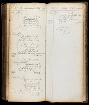 view London Chemist's Prescription Book, page 327