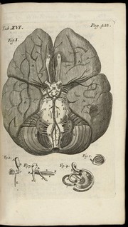 The anatomy of humane bodies epitomized. Wherein all the parts of man's body with their actions and uses, are succinctly described, according to the newest doctrine of the most accurate and learned modern anatomists / By a Fellow of the College of Physicians, London [i.e. T. Gibson].