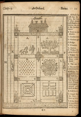 A new orchard and garden ... With the country housewifes garden ... As also the husbandry of bees ... Whereunto is newly added the art of propagating plants / [by Simon Harwood].