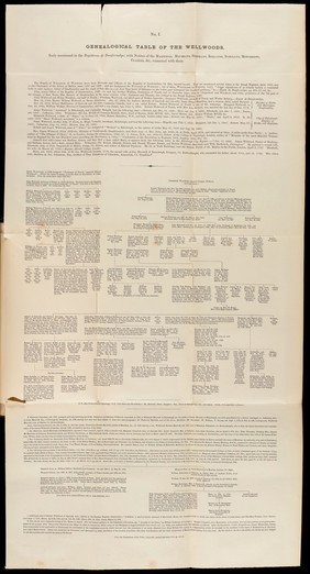 Historical and statistical account of Dunfermline / By the Rev. Peter Chalmers.