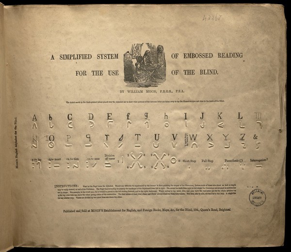 John, in English, in type for the blind. Part 2.