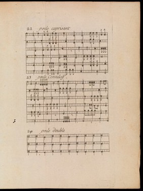 Nouvelle méthode facile et curieuse, pour connoitre le pouls par les notes de la musique ... / [François Nicolas Marquet].