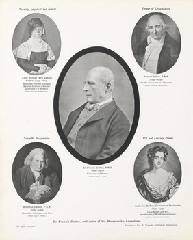 Sir Francis Galton and some of his Noteworthy Ancestors, Frontispiece Vol 1, Treasury of Human Inheritance, edited by Karl Pearson, London, Dulau and Co, 1912
