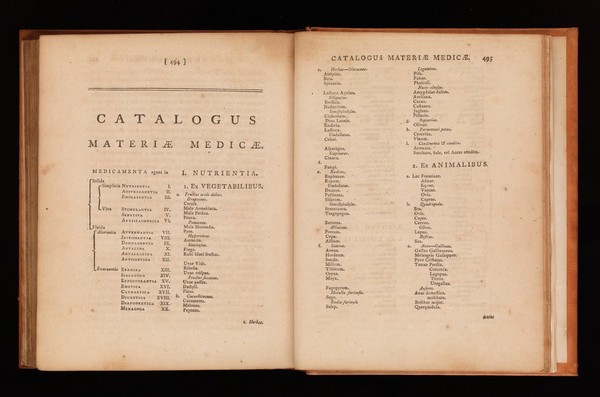 Lectures on the materia medica, as delivered by William Cullen, M.D., professor of medicine in the University of Edinburgh / Now published by permission of the author, and with many corrections from the collation of different manuscripts by the editors.